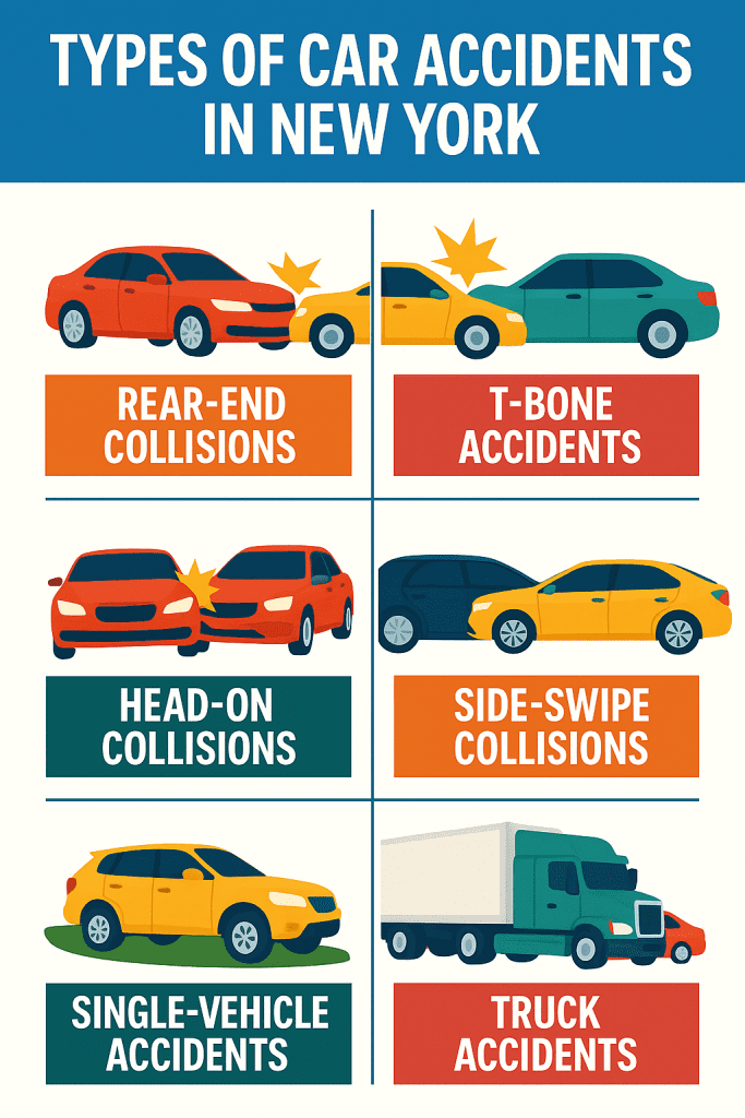 types of car accidents